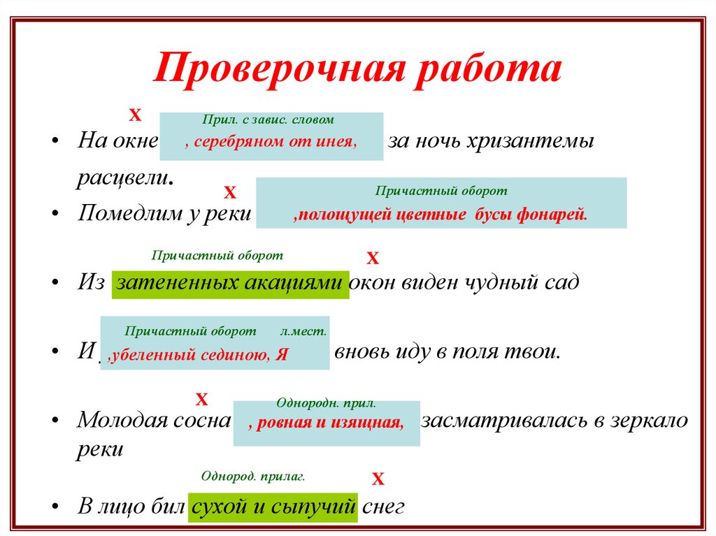 Запятые в причастном обороте. Причастный оборот примеры. Причастный оборот в конце предложения примеры. Причастный оборот таблица с примерами. Схема выделения причастного оборота.