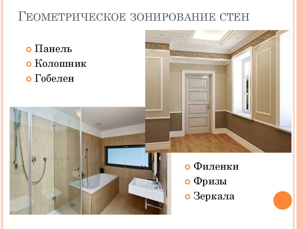 Геометрическое зонирование стен