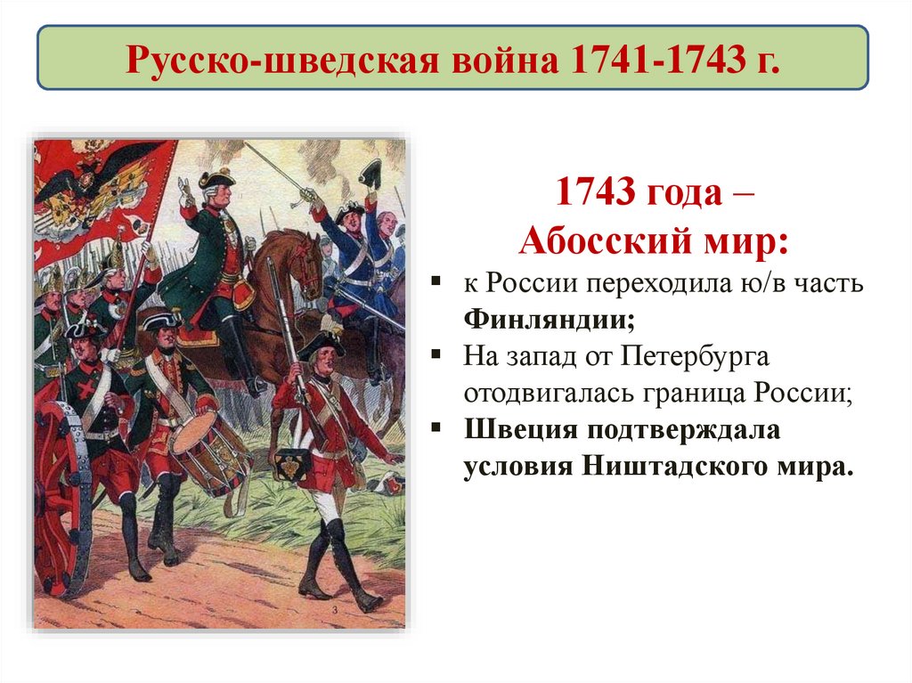 Русско шведская война 1741 1743 карта