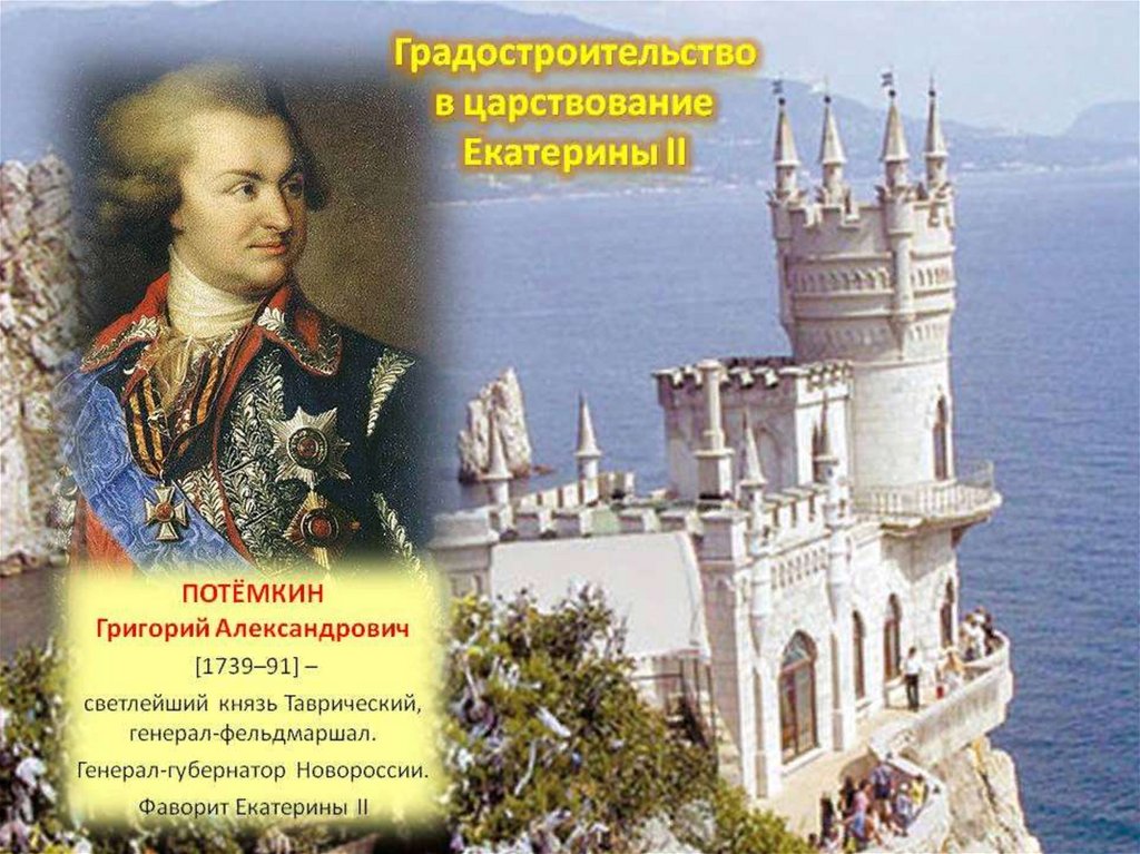 Чем была необычна судьба потемкина. Потемкин присоединение Крыма 1783.