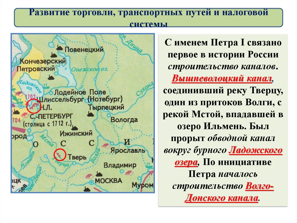 Показатели внешней торговли при петре 1 диаграмма