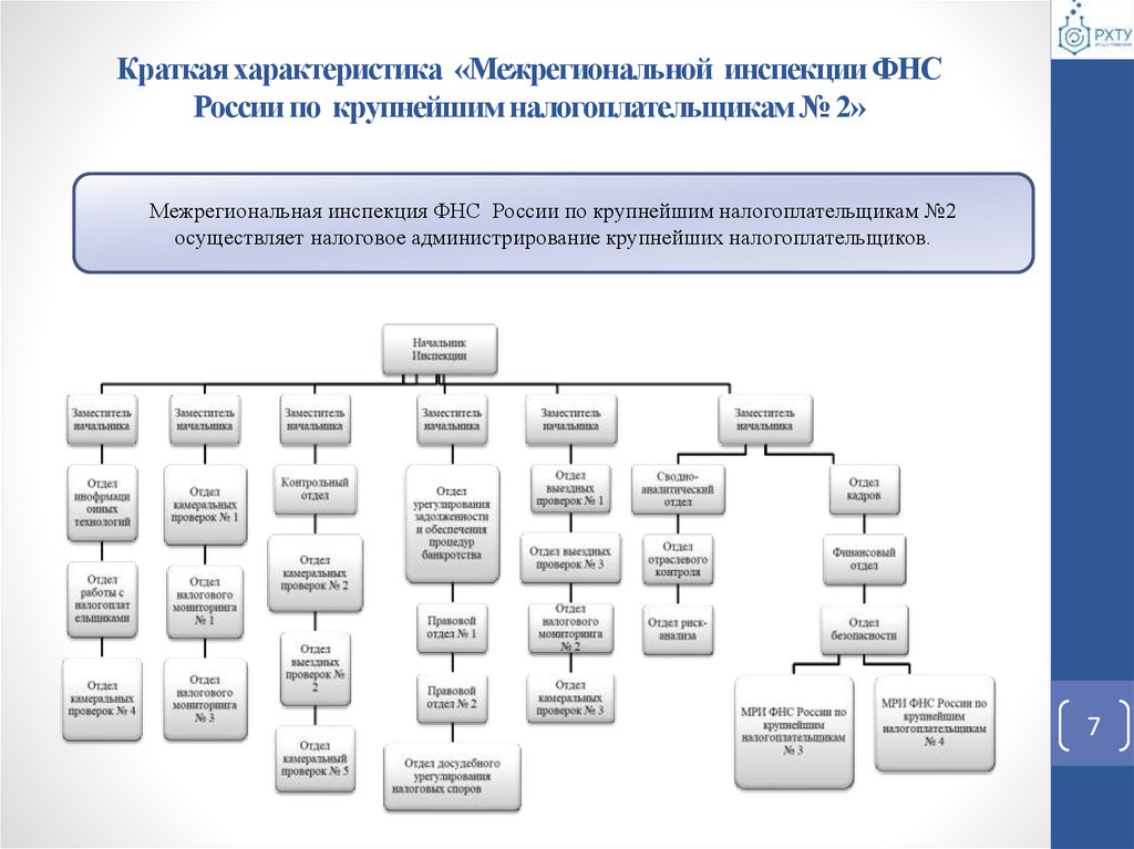 Геофизика мгу учебный план