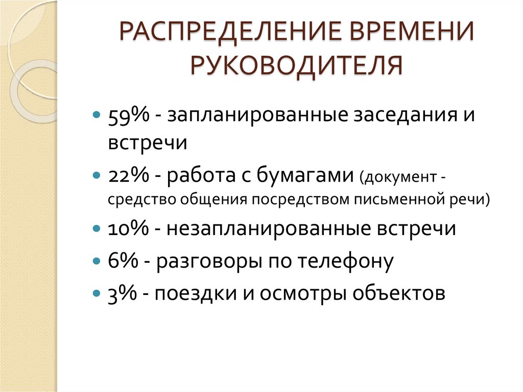 РАСПРЕДЕЛЕНИЕ ВРЕМЕНИ РУКОВОДИТЕЛЯ