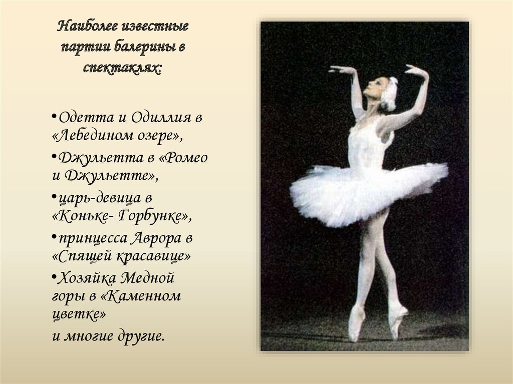 Наиболее известные партии балерины в спектаклях: