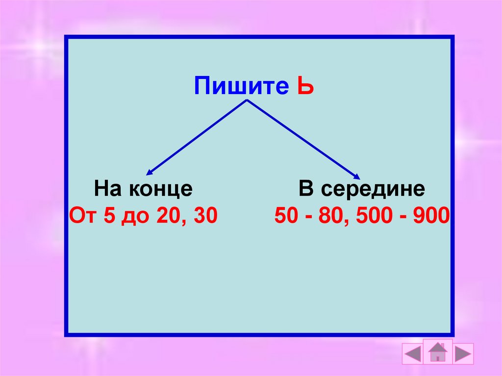 Как правильно писать девятьсот