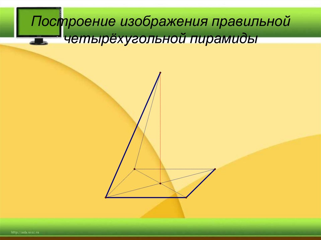 Изображен как правильно