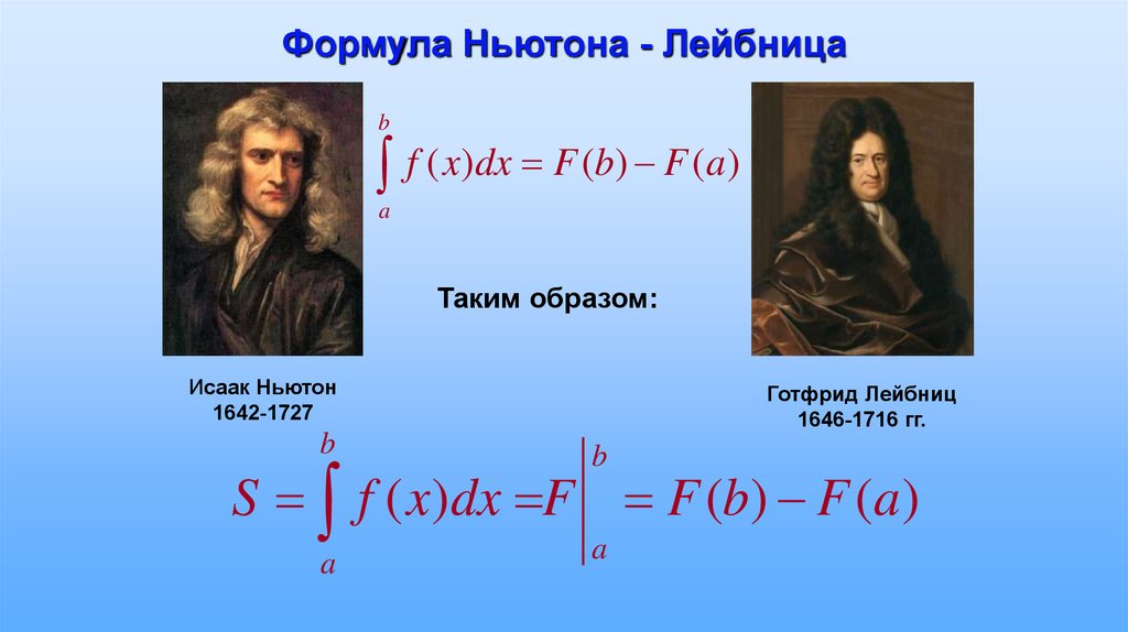 Ньютон обратный. Ньютона Лейбница. Формула Ньютона. Формула Лейбница.