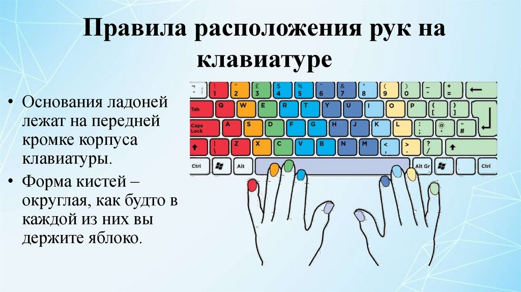 Как переключать слайды в презентации на клавиатуре