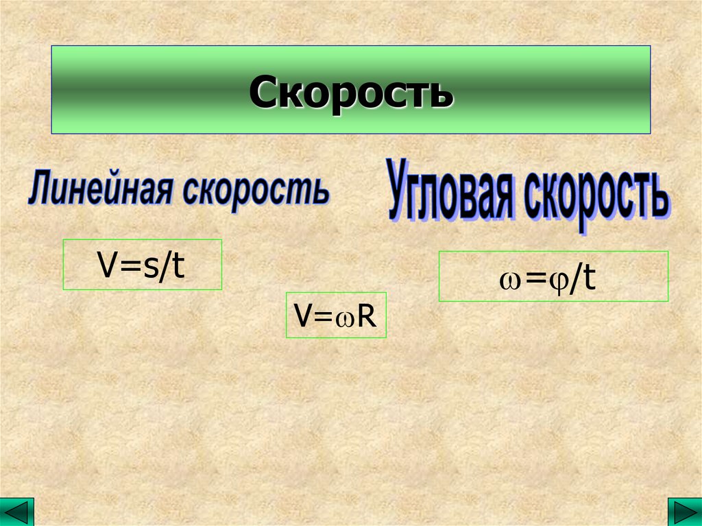 Скорость