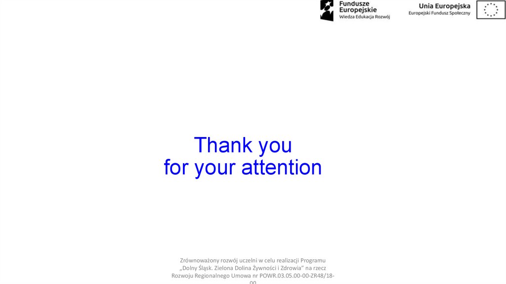 Thank you for your attention