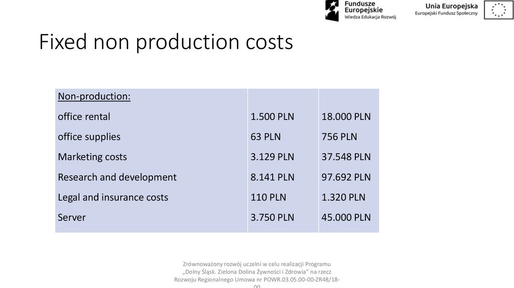 Fixed non production costs