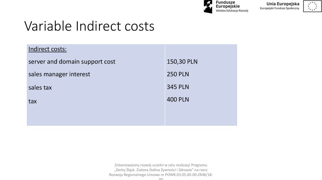 Variable Indirect costs