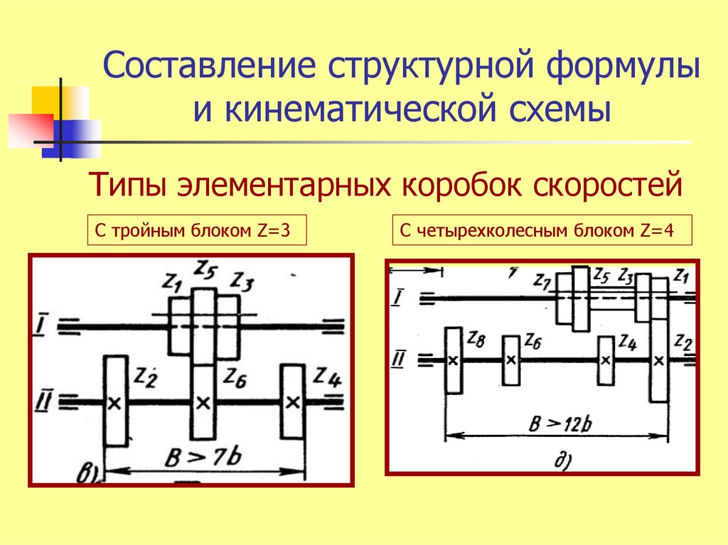 Расчет кинематической схемы онлайн