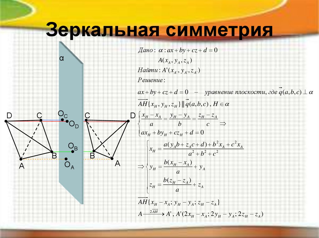 Зеркальная симметрия это. Зеркальная симметрия задачи с решением. Центральная и зеркальная симметрия. Зеркальная симметрия примеры. Зеркальная симметрия в геометрии.