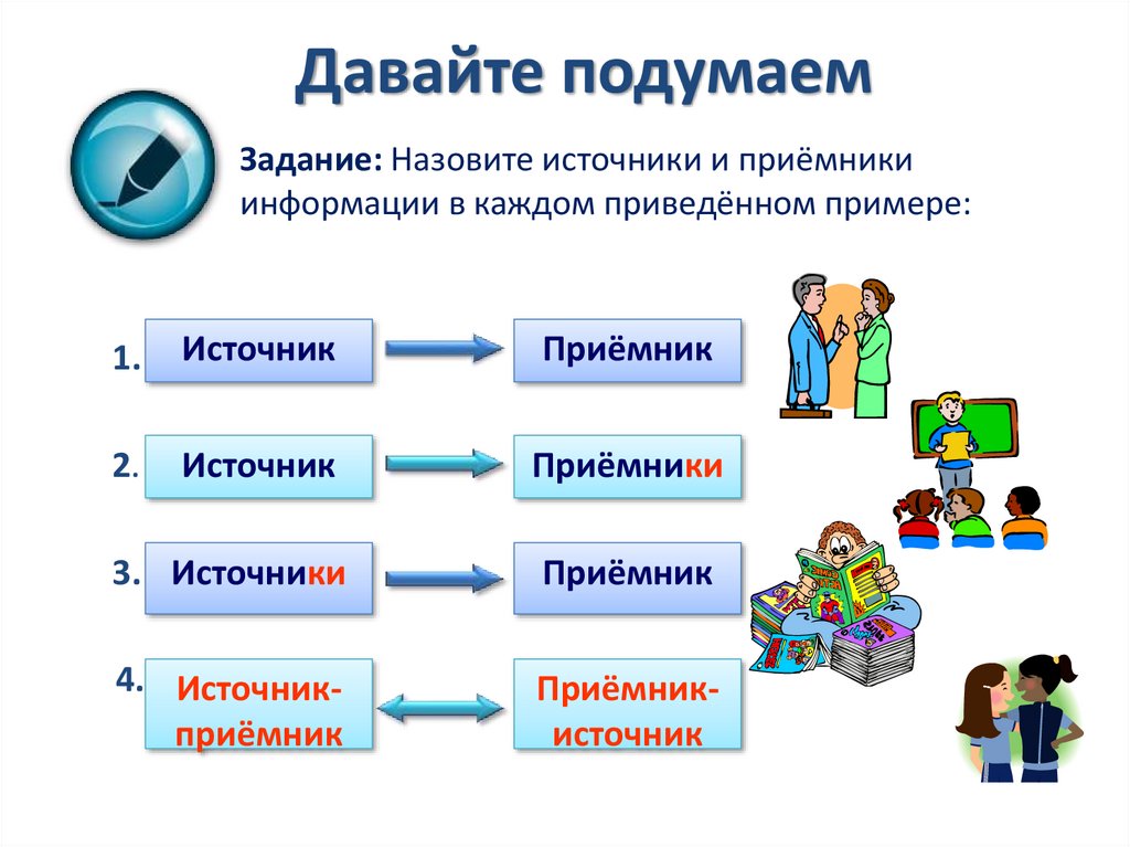 Организации передачи информации