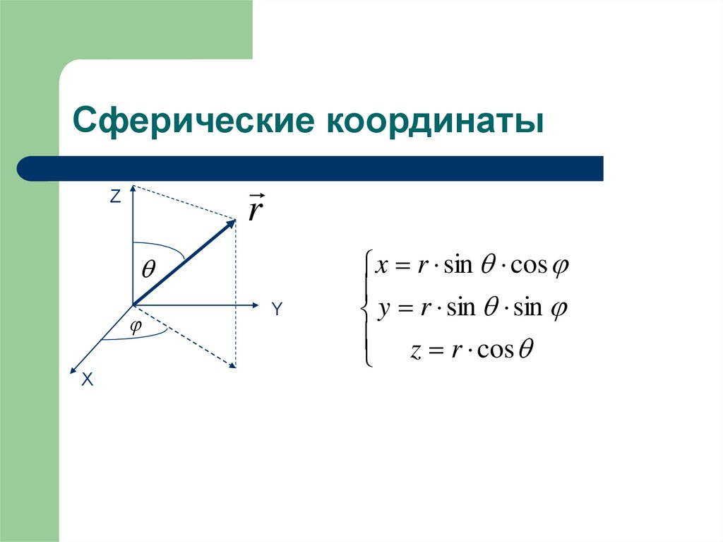 Поверхности в сферических координатах. Сферические координаты. Феерические координаты. Сферически екординаты. Орты сферической системы координат.