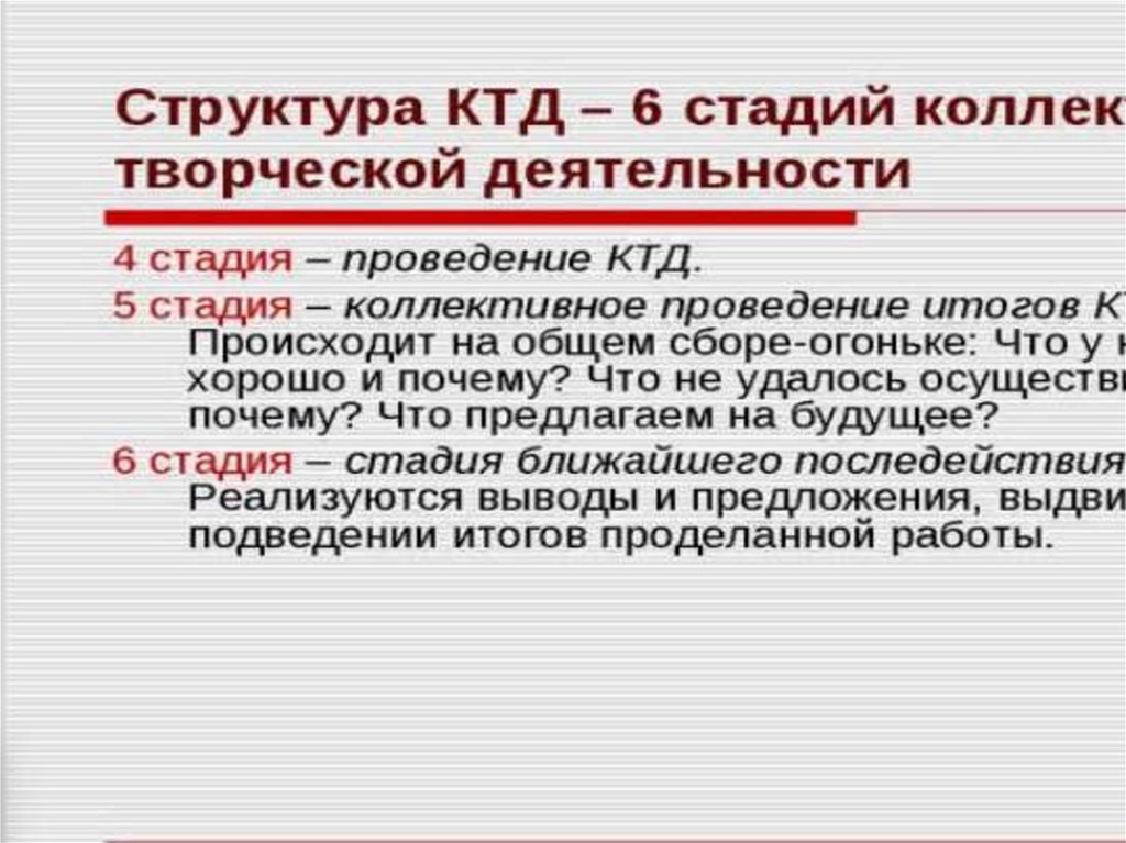 Сколько этапов в ктд. Коллективная творческая деятельность этапы. Стадии коллективной творческой деятельности. Этапы подготовки и проведения коллективно-творческого дела (КТД). Этапы КТД.