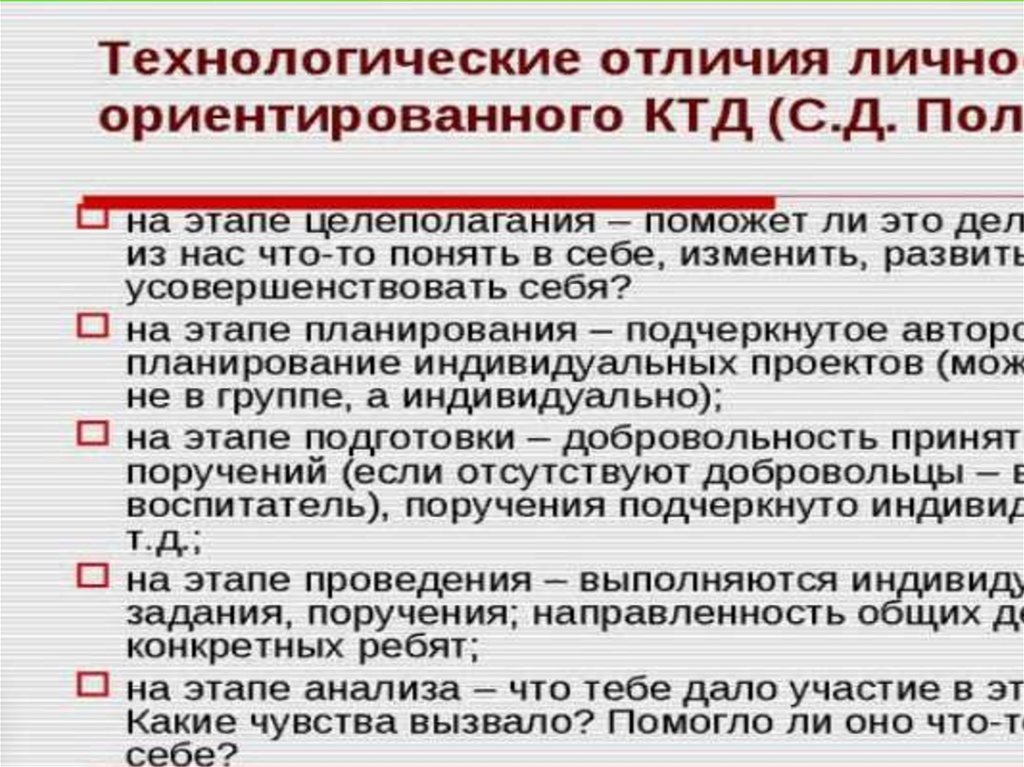 Технологическая карта коллективного творческого дела в начальной школе