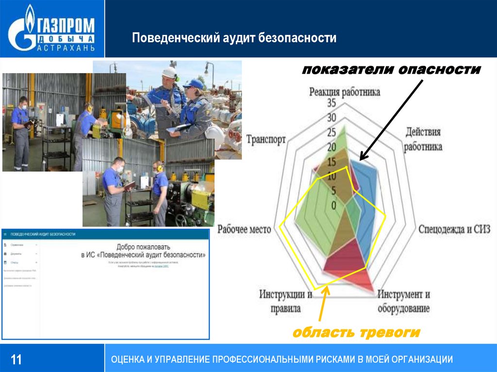 Мероприятия по управлению профессиональными рисками