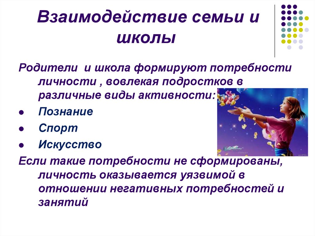 Взаимодействие семьи и школы