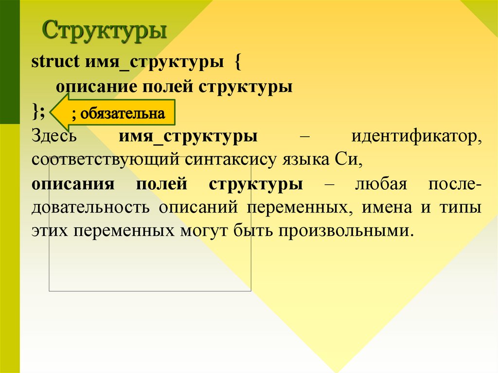 Поле структуры. Структура описания. Строение описания. Структура описание переменных. Структура любого языка.