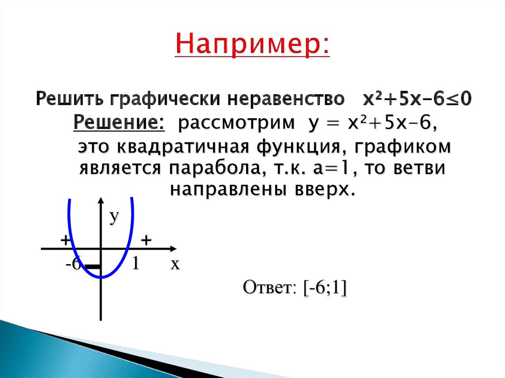 Презентация решение квадратных неравенств 8 класс мордкович презентация