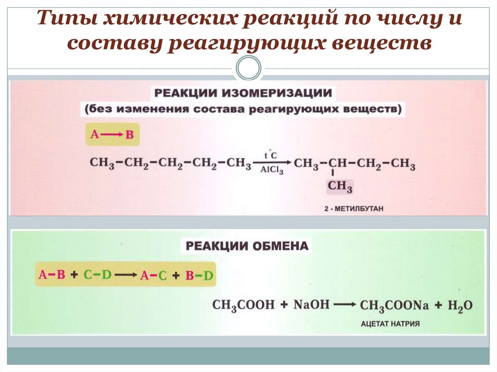 Уравнение органических реакций