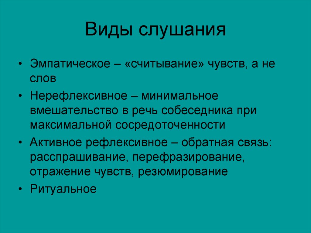 Презентация на тему виды слушания