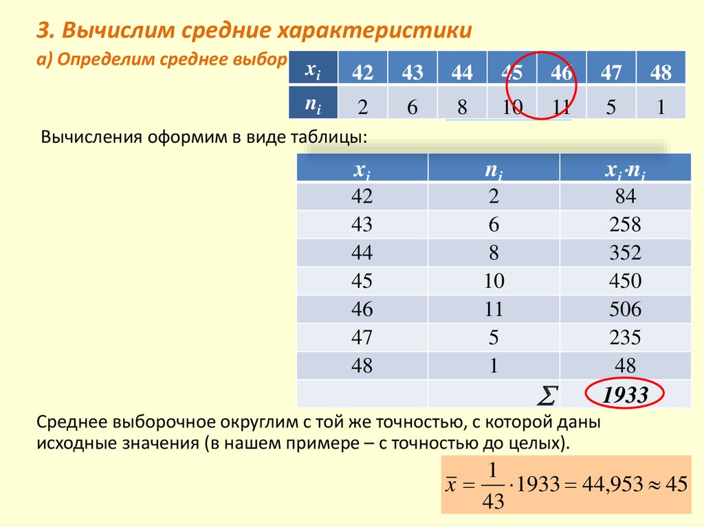 Решающее записей