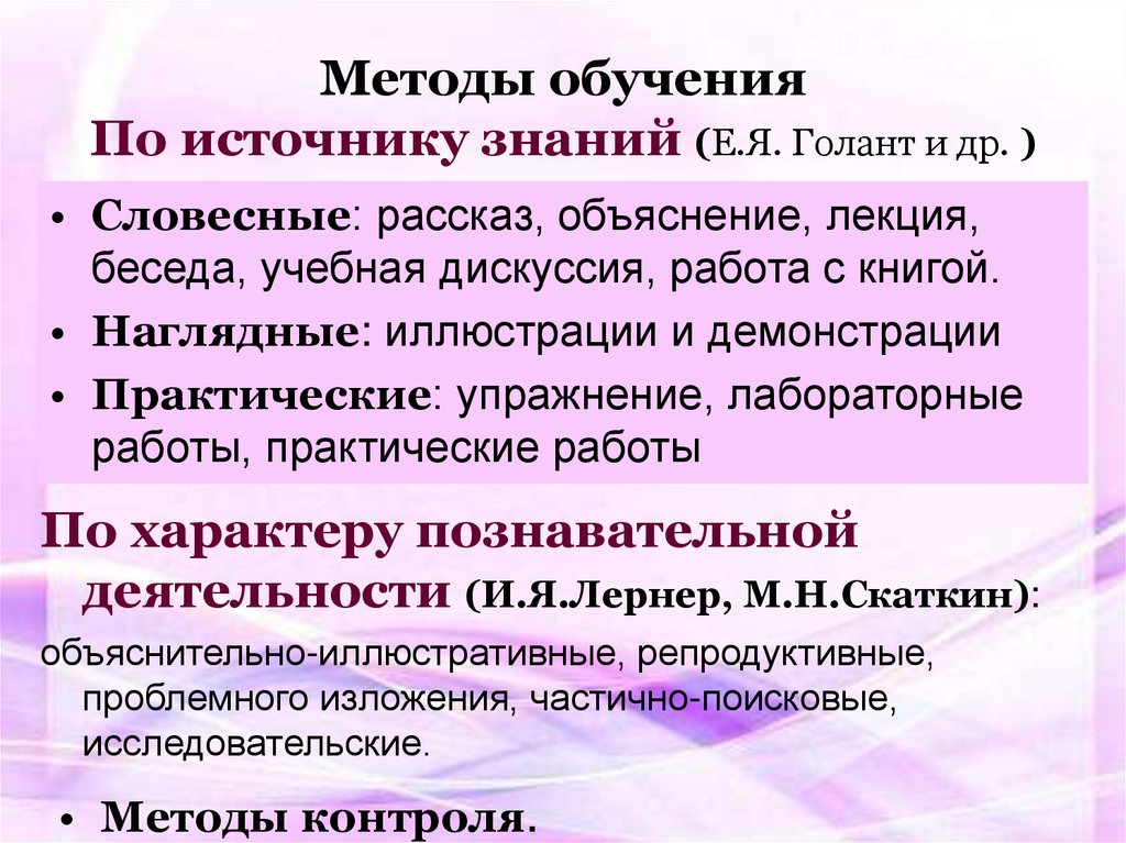 Рассказать о методах. Методы обучения по источнику знаний. Классификации методов обучения по источникам знаний е я Голант. Беседа учебная деятельность и я. Устаревшие методики обучения.