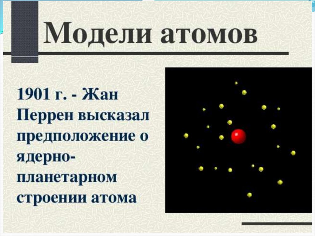 Скорость атомных частиц. Строение атома. Модели строения атома. Атом для презентации.