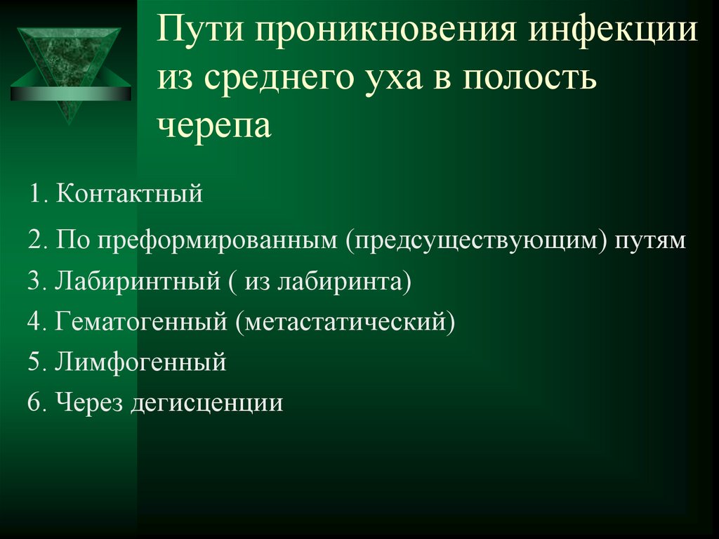 Пути проникновения инфекции из среднего уха в полость черепа