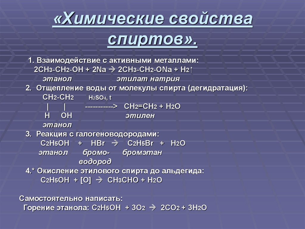 Спирт презентация 9 класс