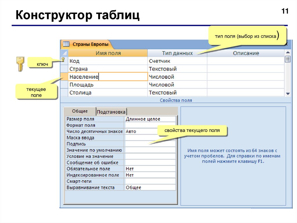 Конструктор полей. Конструктор таблиц. Название поля таблицы в запросах. Запросы в таблице. В режиме конструктора таблиц можно.