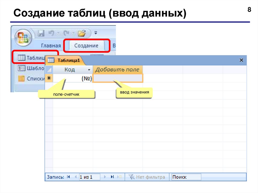 Создать форму для ввода данных. Ввод данных в таблицу. Таблица запросов. Создание таблиц. Создание таблицы путем ввода данных.