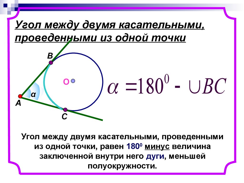 Теорема о двух касательных из одной точки. Угол между касательными. Угол между двумя касательными. Угол между двумя касательными проведенными из одной точки. Теорема угол между касательной и хордой.