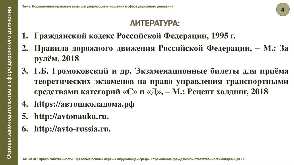 Акты регулирующие трудовые отношения. Нормативные акты регулирующие право собственности. Правовые акты регламентирующие гражданские отношения. Законодательная основа страхования транспортных средств. Нормативно-правовые акты регулирующие право собственности 8 класс.