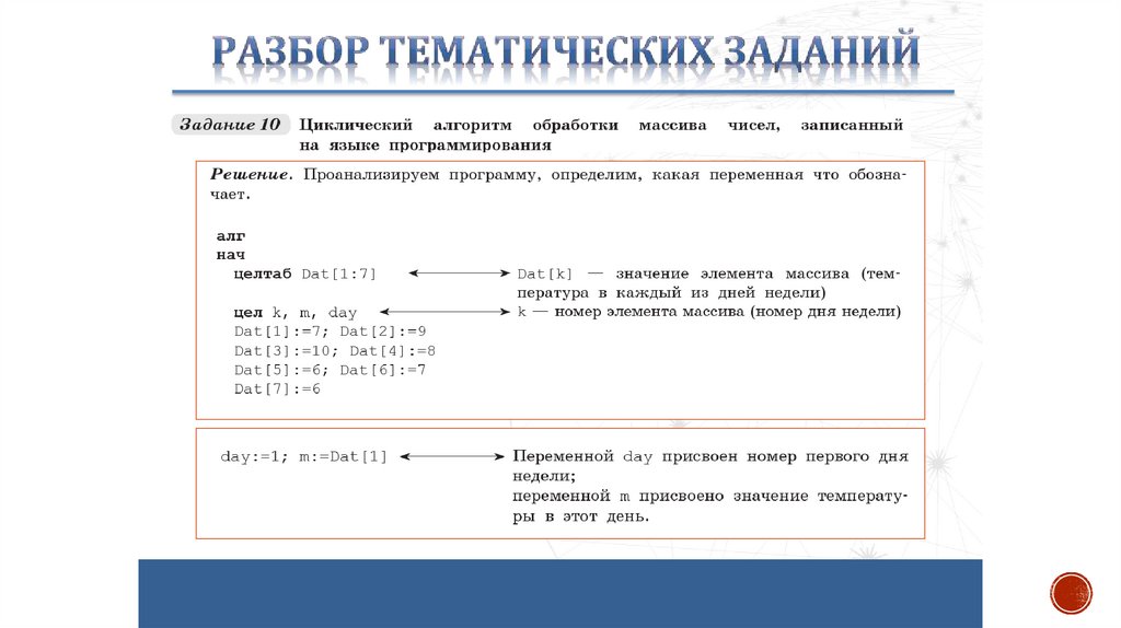 Информатика 9 класс Узбекистан. Как составить ссылку Информатика 9 класс. Огэ информатика 9 класс 12