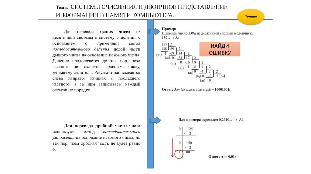 Своя игра по информатике 9 класс презентация