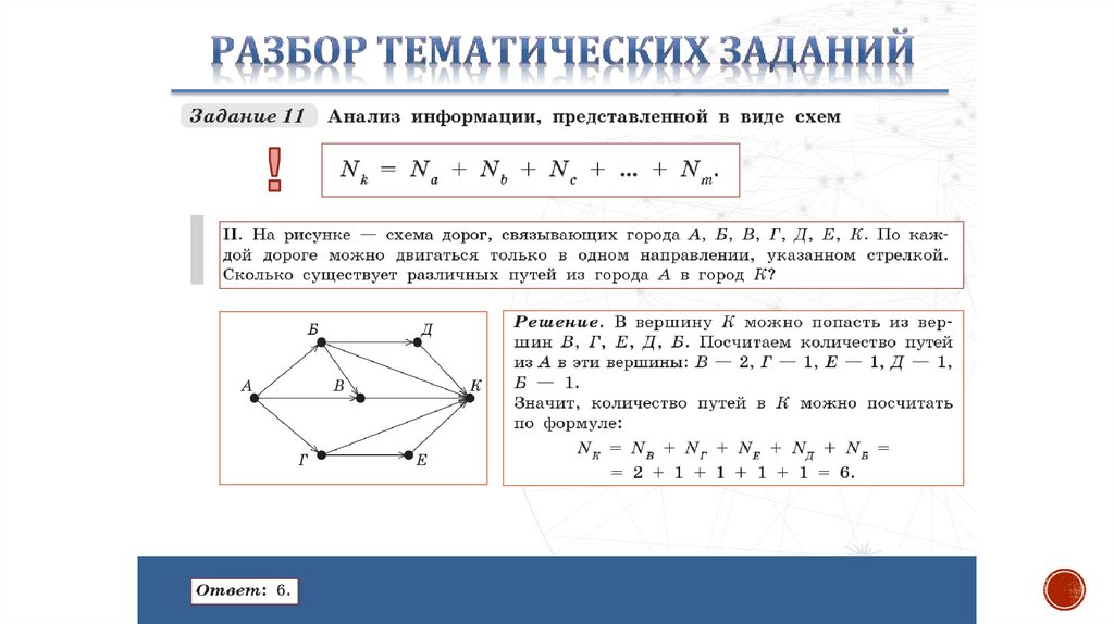 Видео информатика 9 класс