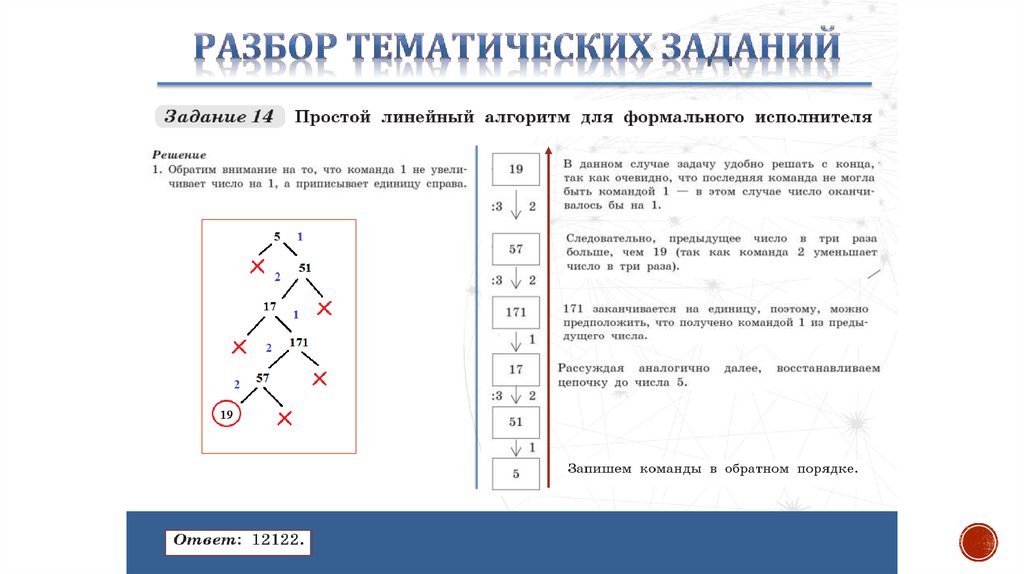 Викторина информатика 9 класс презентация