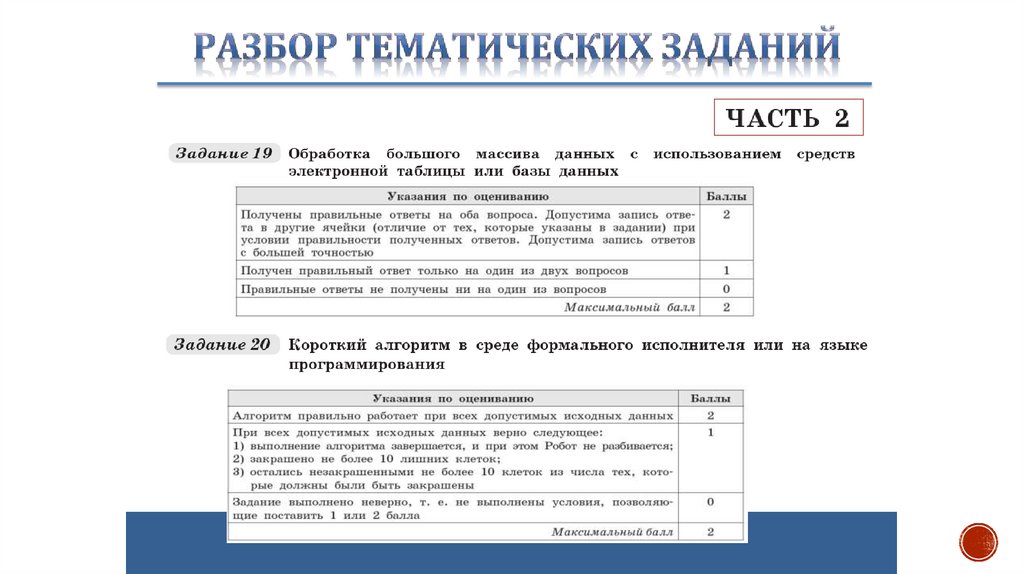 Викторина информатика 9 класс презентация