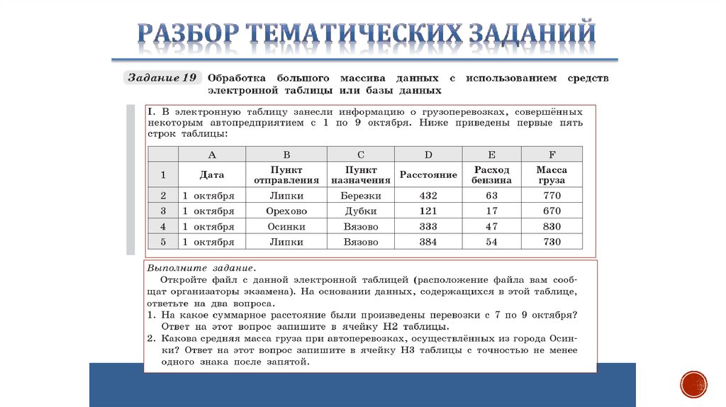 Сигнал информатика 9 класс