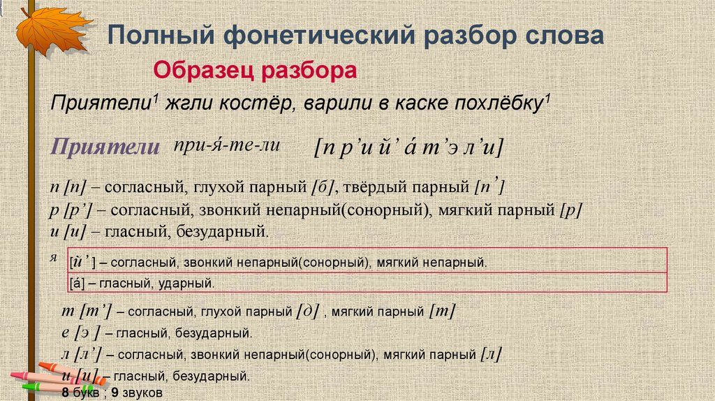 Контрольная работа по фонетике, графике, орфоэпии 5 класс.