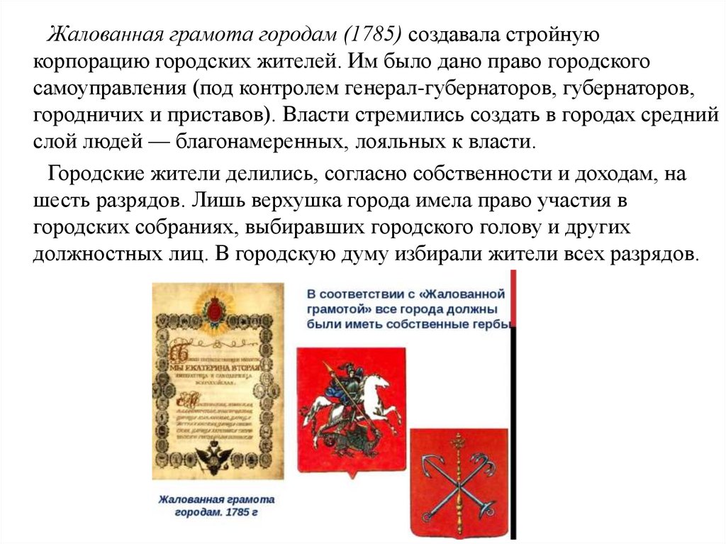 6 разрядов горожан. Жалованной грамоты городам 1785. Жалованная грамота городам Екатерины 2 1785. Жалованная грамота городам Екатерины 2. Издание жалованной грамоты городам Екатерины 2.