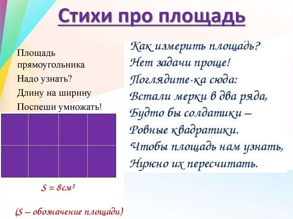 Располагаемая площадь это. Методика изучения величины площадь. Площадь фигуры 2 класс презентация школа 21 века. Площадь это величина которая показывает 2 класс.