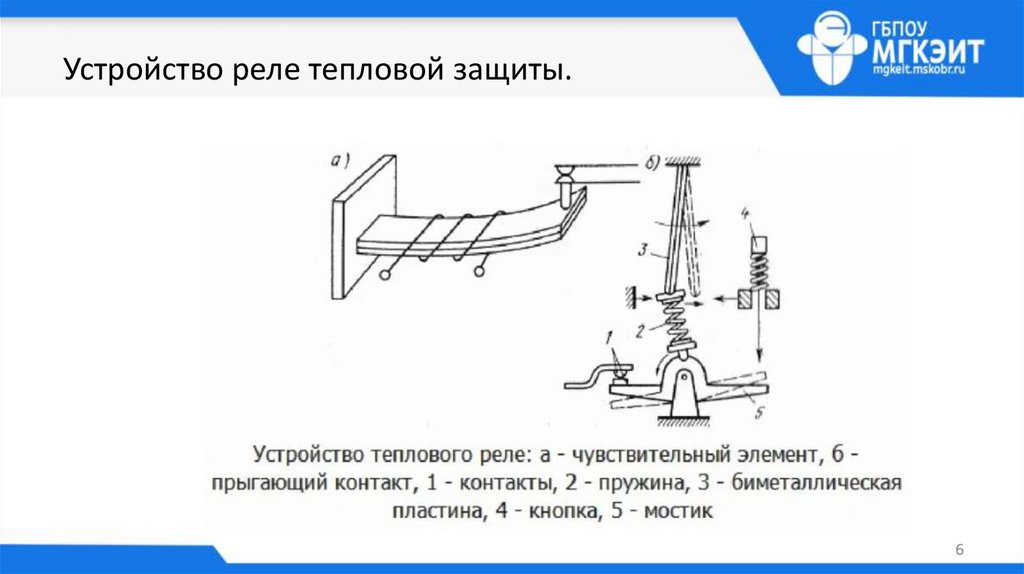 Проверка тепловой защиты