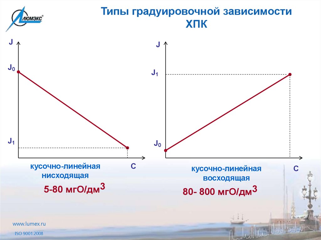 Низко определение