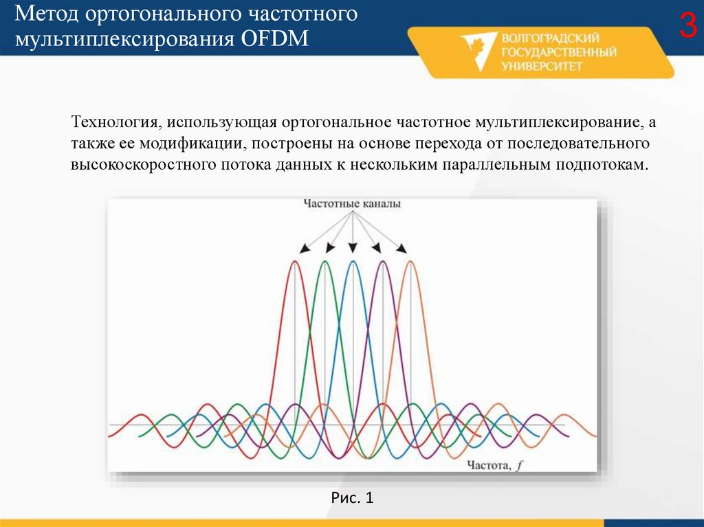 Моделирование распределений