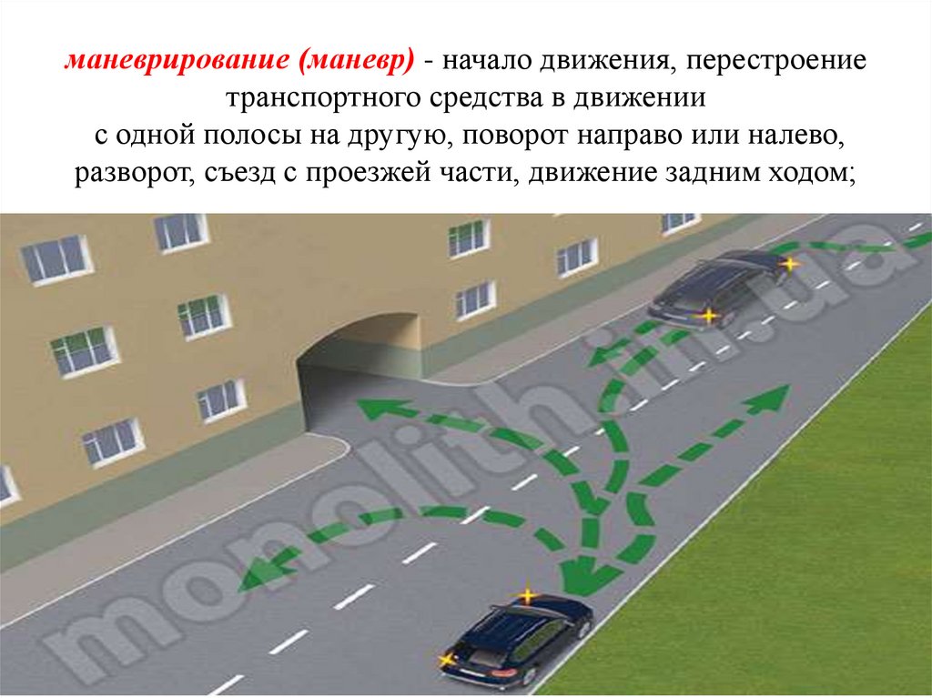 Общие положения пдд презентация